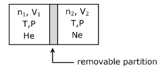 Solution Papers 2021 KVPY SX Chemistry