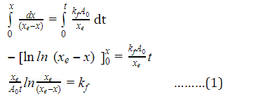 Solution Papers KVPY SX 2021 Chemistry