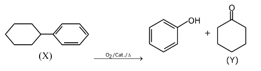 Solutions Paper KVPY SX 2021 Chemistry