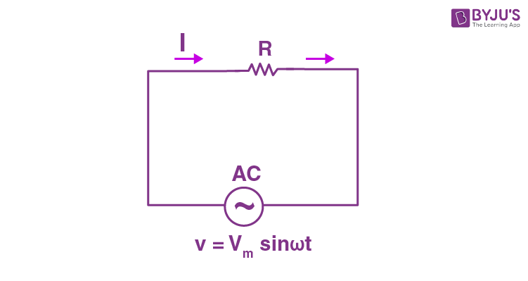 AC Circuit With Resistance Only