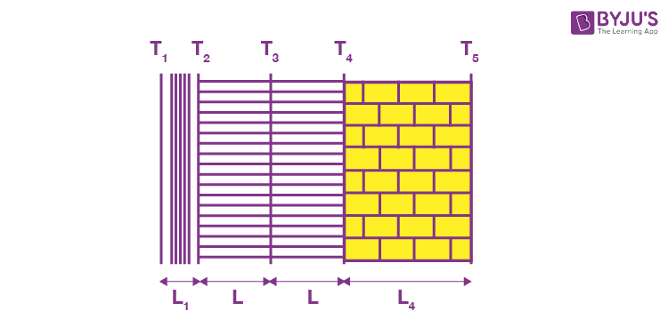 Cross-section of the outer wall of a house