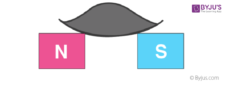 diamagnetic-materials-properties-types-diamagnetism-examples