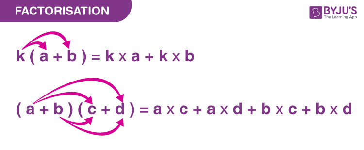 1 + 1 = 3 Proof  Breaking the rules of mathematics 