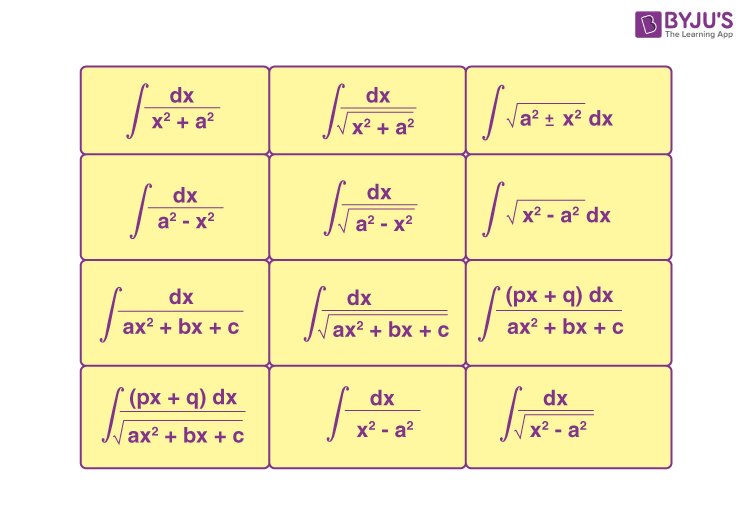 JEE Main Maths Syllabus 2019