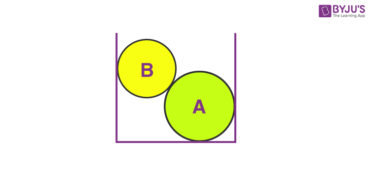 Drawing free body diagram - image 1