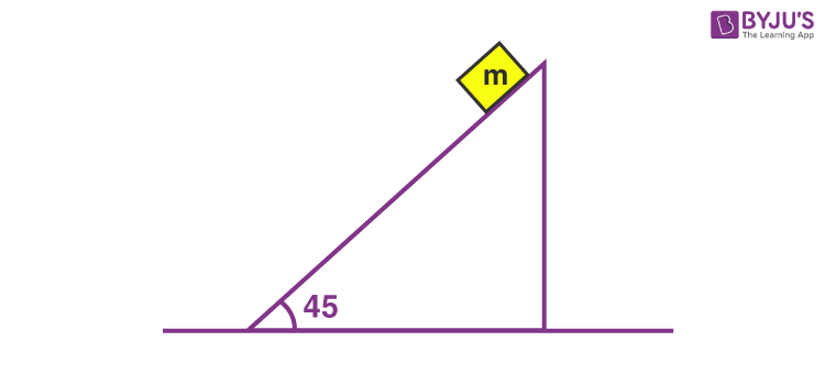 Drawing free body diagram - image 3