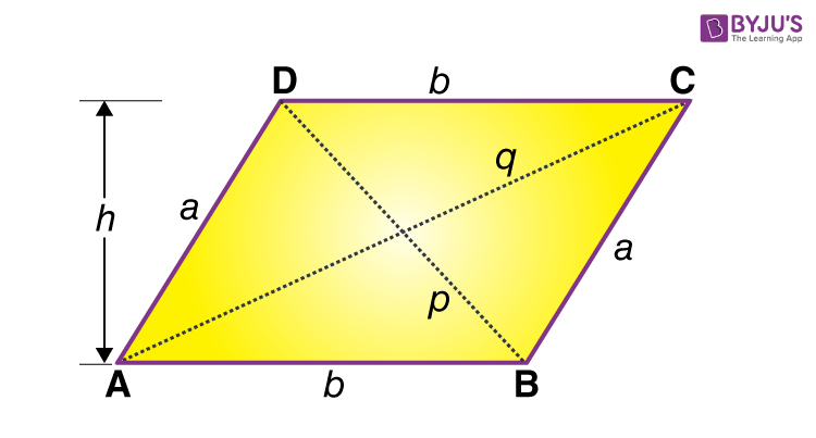 Rhomboid Definition Properties Formulas Solved Examples Free Word Rhomboid Definition Properties Formulas Solved Examples Free Word
