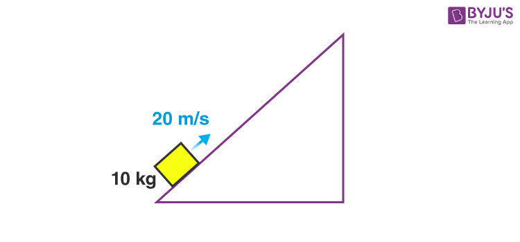 Work- Energy theorem