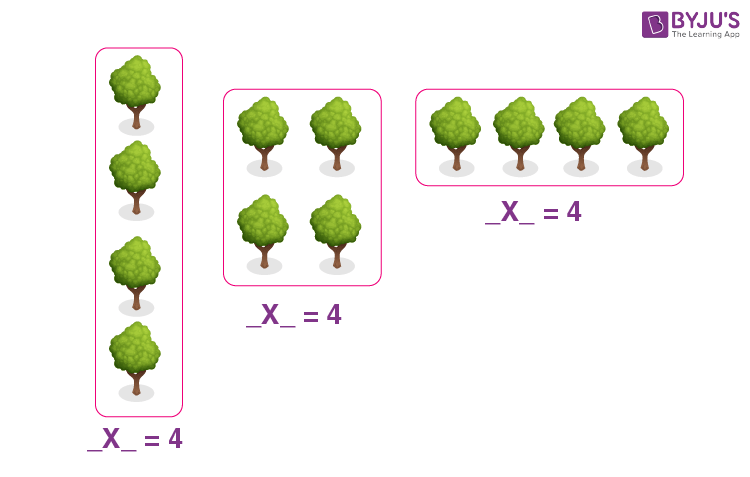 Factors Definition How To Find Factors Properties Examples