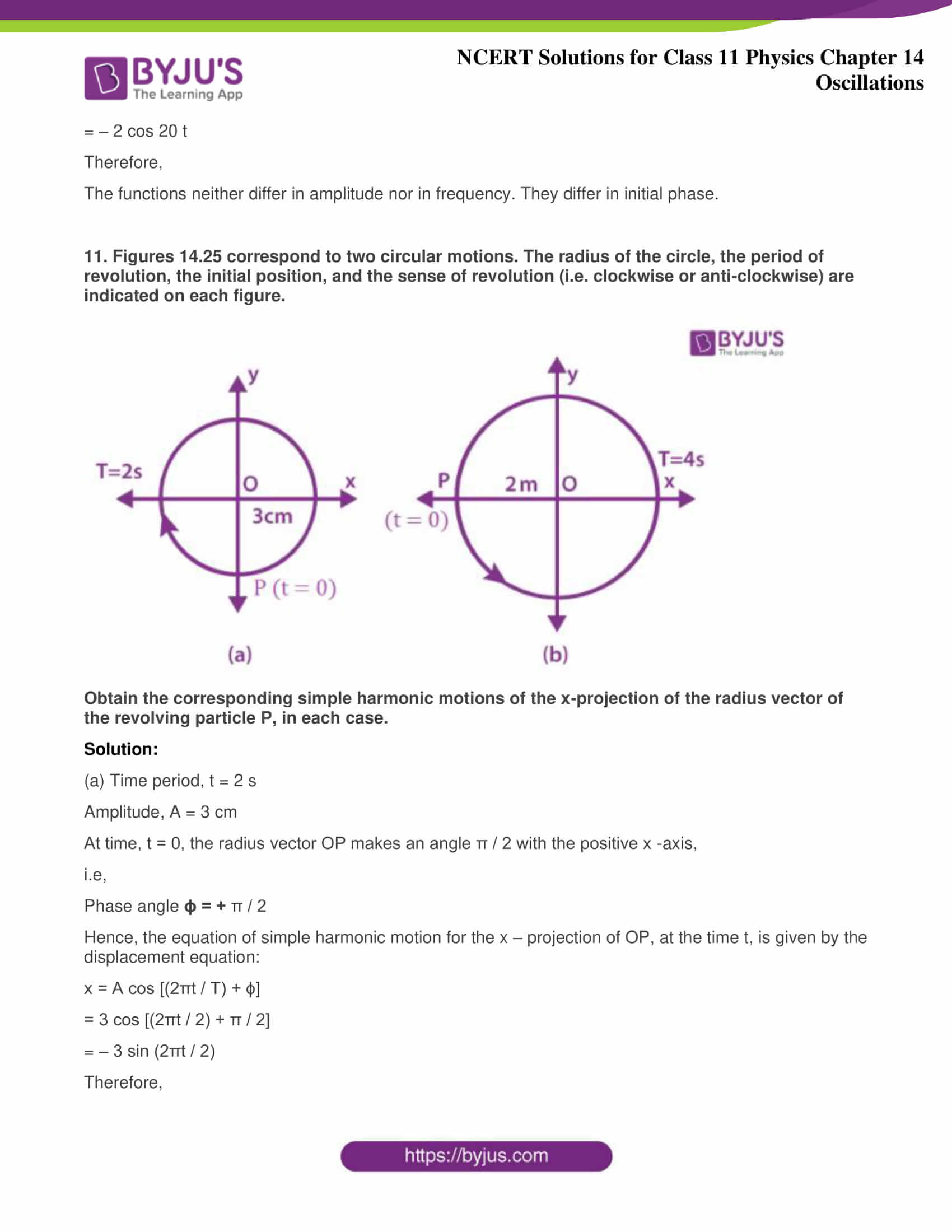 NCERT Solutions for Class 11 Physics Chapter 14 Oscillations