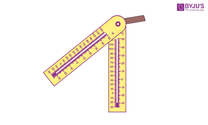 name the instrument used to measure relative humidity