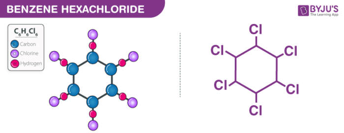 Benzene hexachloride structure