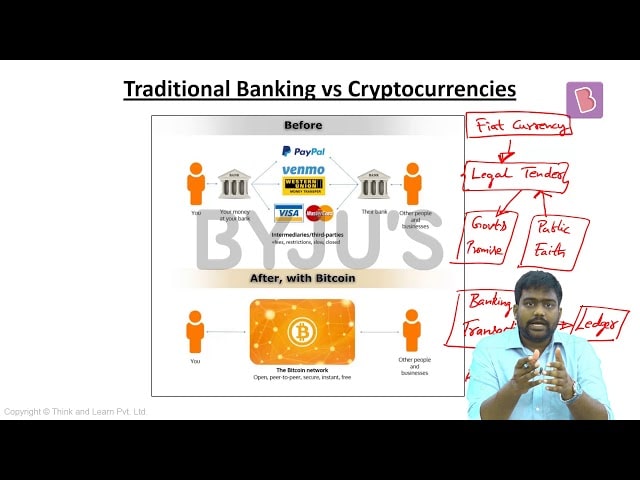 essay on blockchain technology upsc