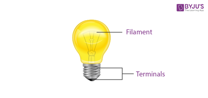 Electric bulb