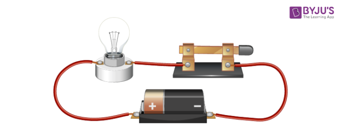 Electric Circuit - Switch On