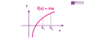 Increasing and Decreasing Functions in Calculus- Definition & Examples