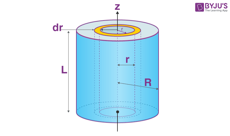 moment of inertia equation for a hollow sphere calculator