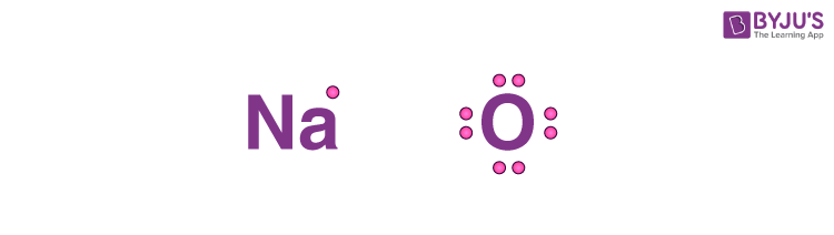 electron dot structure for oxygen