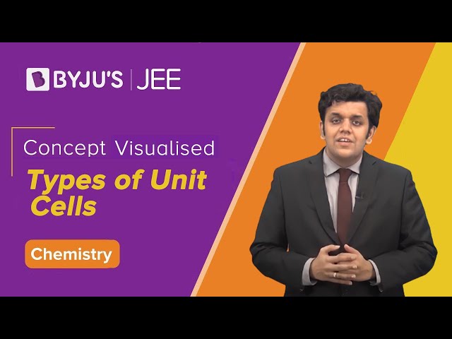 Types of Unit Cell