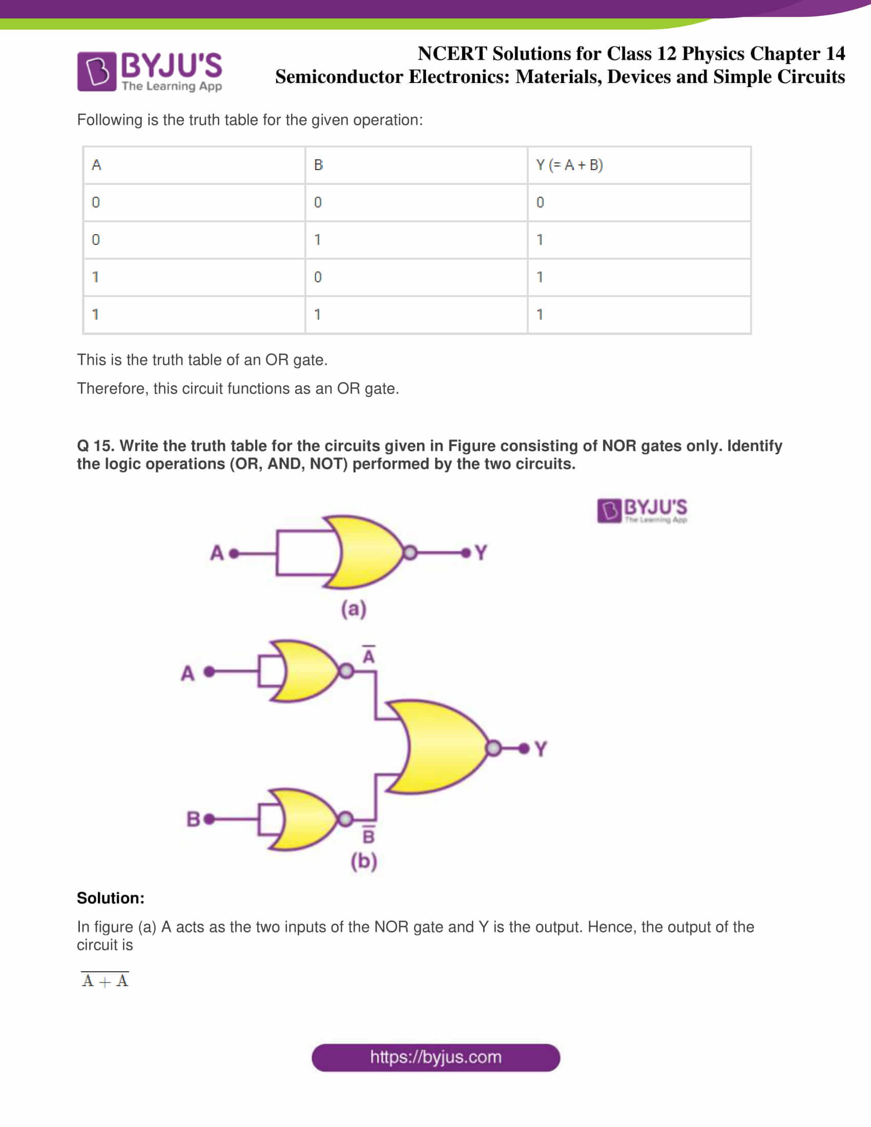 NCERT Solutions Class 12 Physics Chapter 14 Semiconductor Electronics