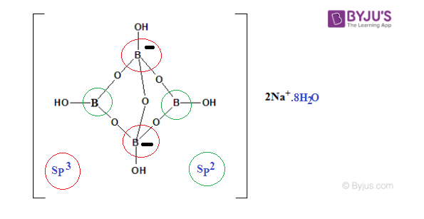 What is Borax Formula - What is Borax?, Chemical Formula for Borax (sodium  borate)