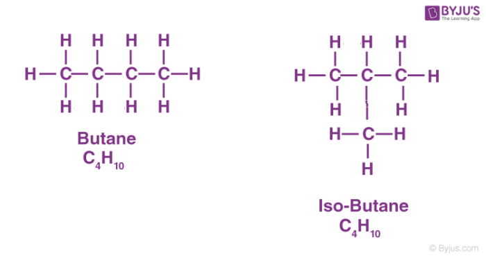 Isomers of Butane - Constitutional & Conformational Isomers of Butane