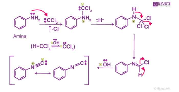 Carbylamine Reaction Mechanism - Detailed Explanation with Example ...