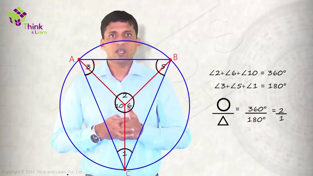 What are cyclic quadrilaterals? - Maths Q&A