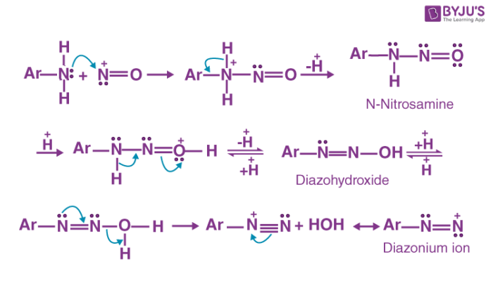 Diazotization Reaction Mechanism 2