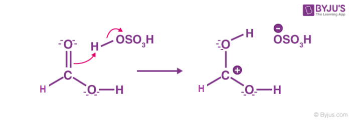 H2so4 Reaction Mechanism