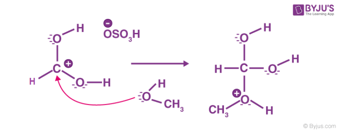 Esterification_Mechanism_step_2