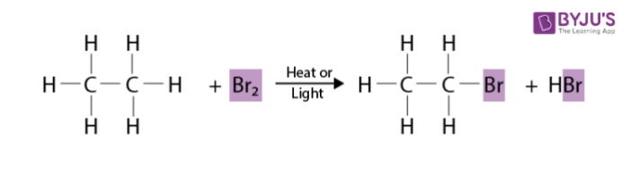 General Reaction of Alkanes