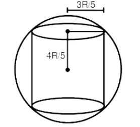 JEE Main 2019 Jan Shift 1 Physics Solutions