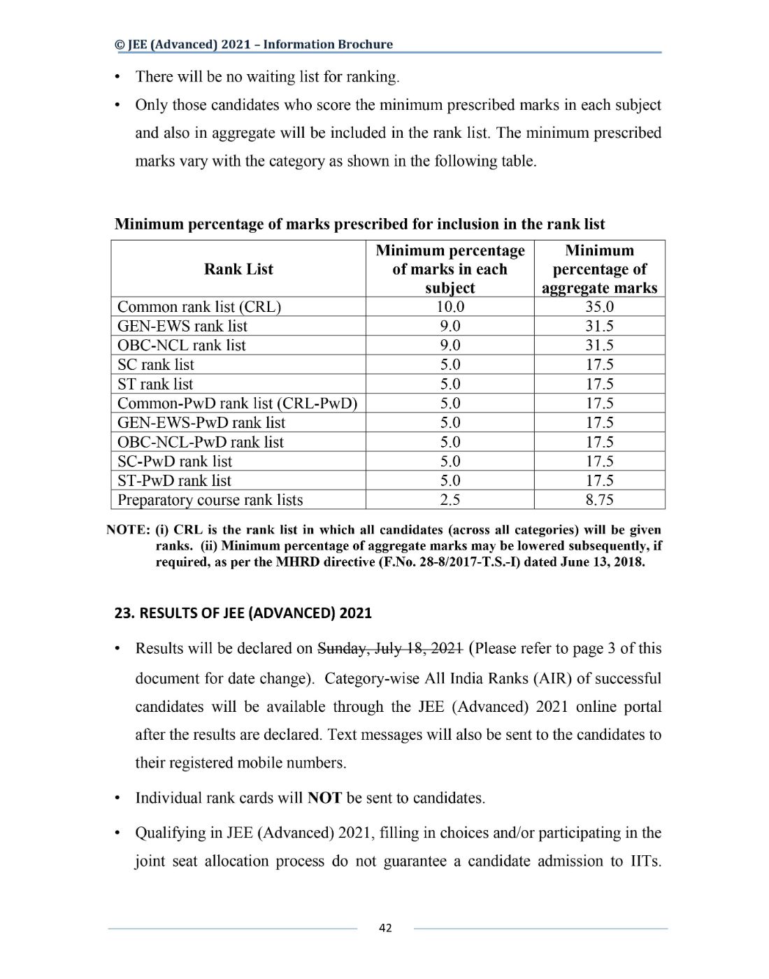 JEE Advanced 2021 Information Brochure Released by IIT Kharagpur