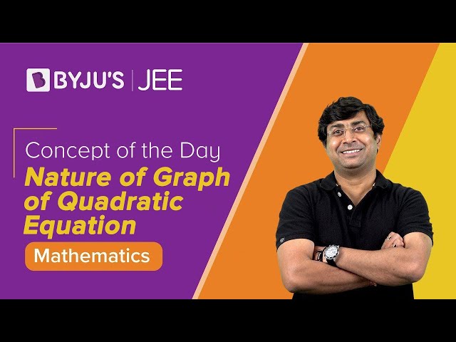 Nature of Graph of Quadratic Function