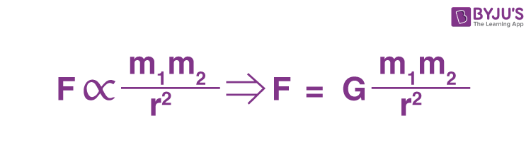 Isaac Newton Gravity Formula