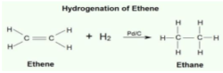 Preparation of Alkanes From Carboxylic Acids, Alkyl Halides