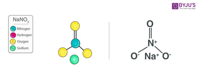 sodium nitrate formula