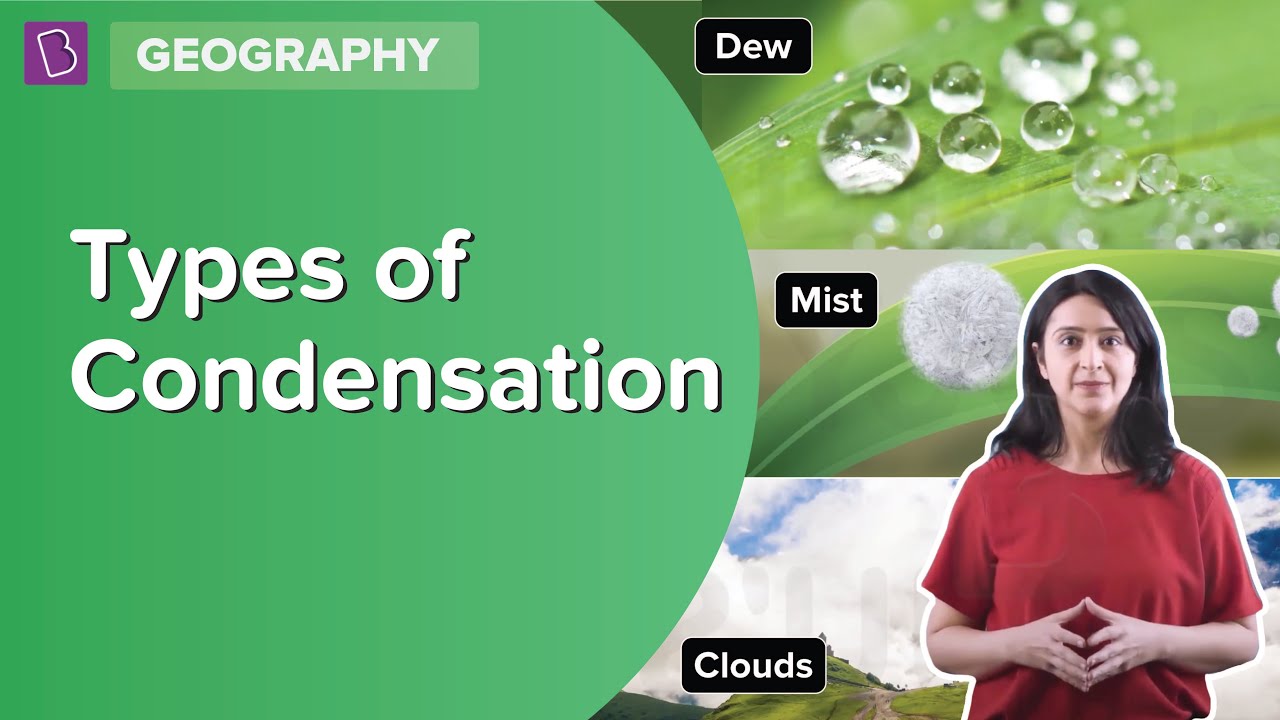 What is condensation? What are its types? GK Q&A