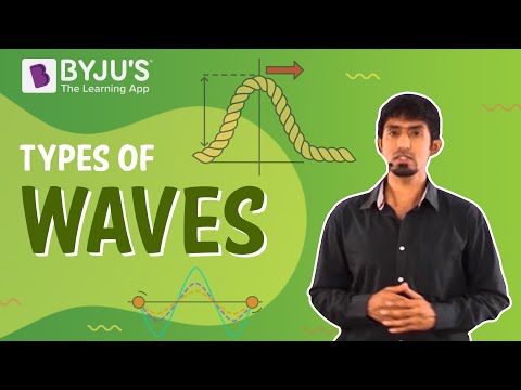 what is travelling wave in physics