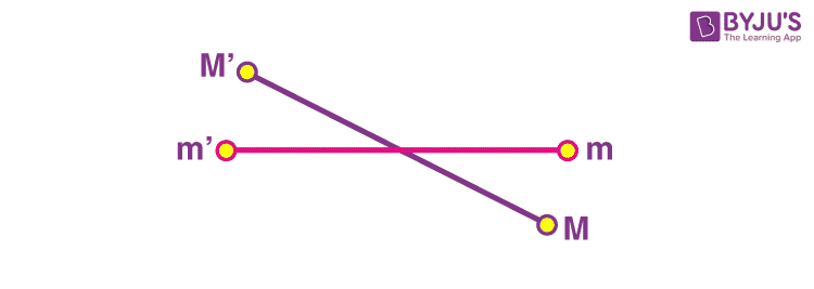 Gravitational Constant