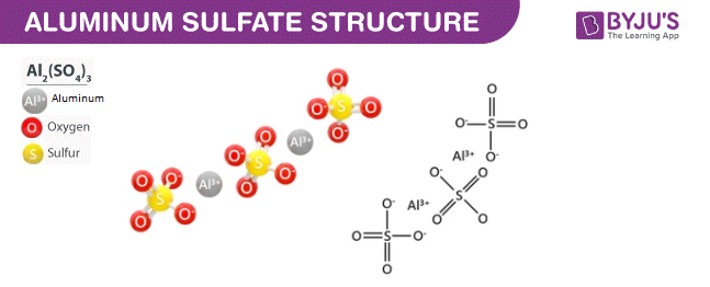 Aluminium Sulfate Structure 