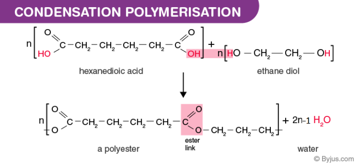 Condensation Polymerization