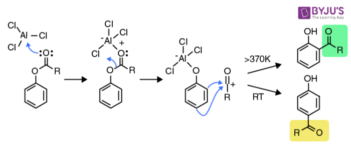 Fries Rearrangement Mechanism