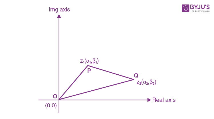 Distance between Two Points in Complex Plane