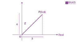 Distance between Two Points in Complex Plane Example