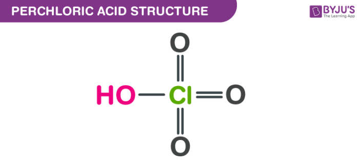 Perchloric acid structure