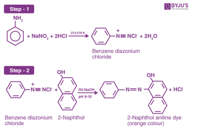 Preparation of 2-Naphthol Aniline Dye