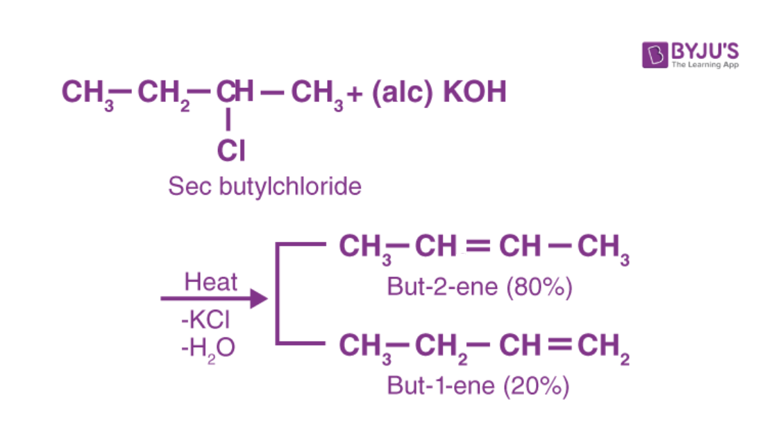 What is Saytzeff Rule? Illustrate with a suitable example.