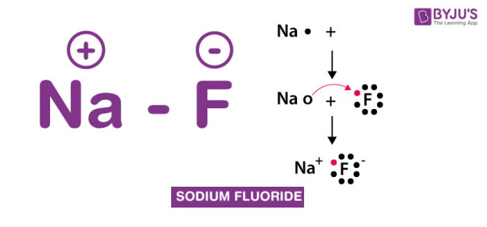 sodium fluoride molecule